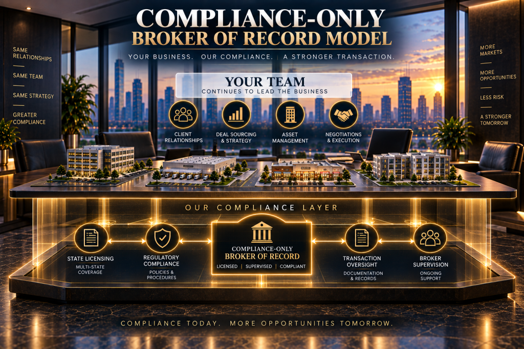 Compliance-Only Broker of Record Model