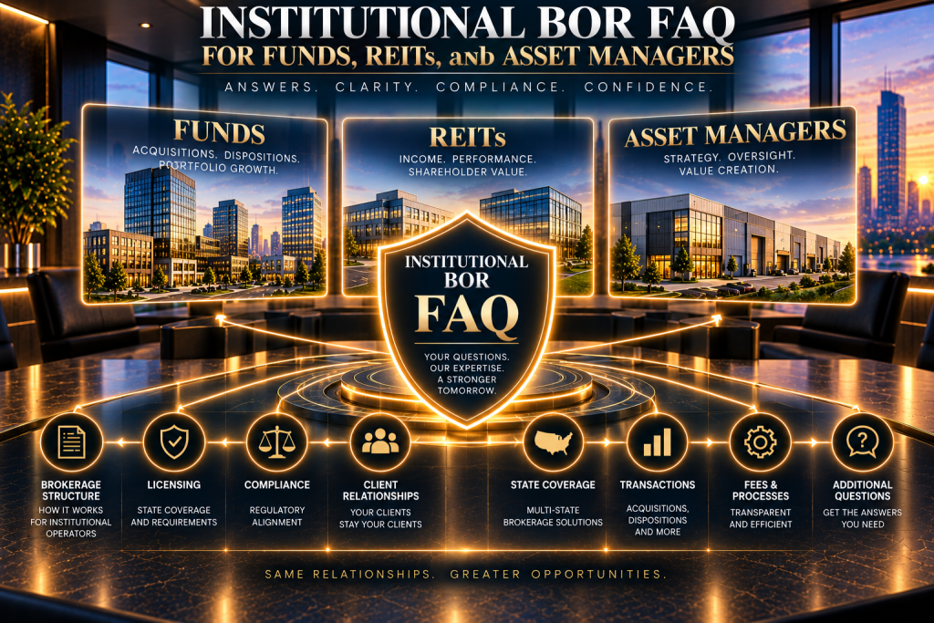 Institutional BOR FAQ for Funds, REITs, and Asset Managers